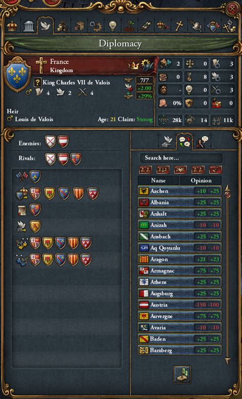 eu4 increase diplomatic relations|Increase Diplomatic Relations Limit .